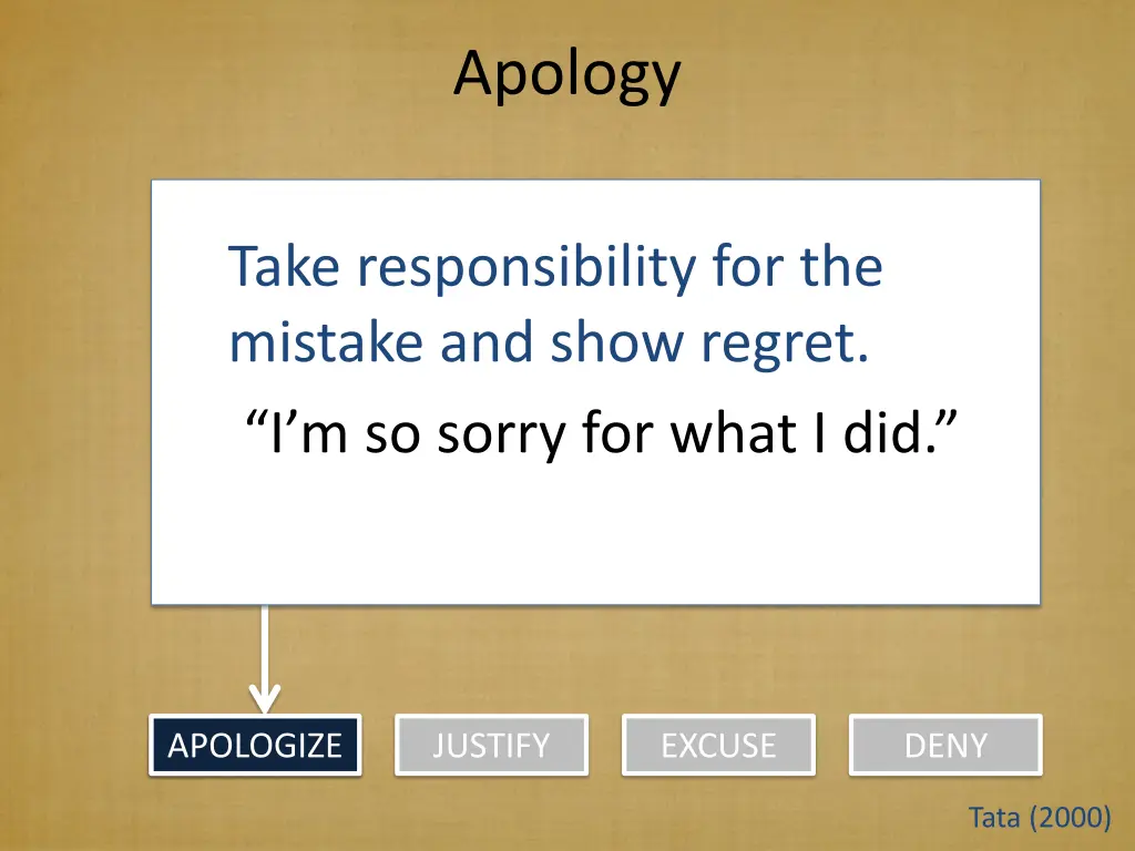 apology