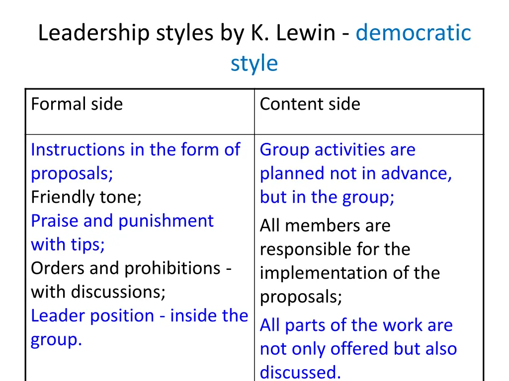 leadership styles by k lewin democratic style