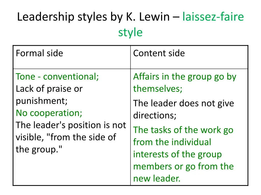 leadership styles by k lewin laissez faire style