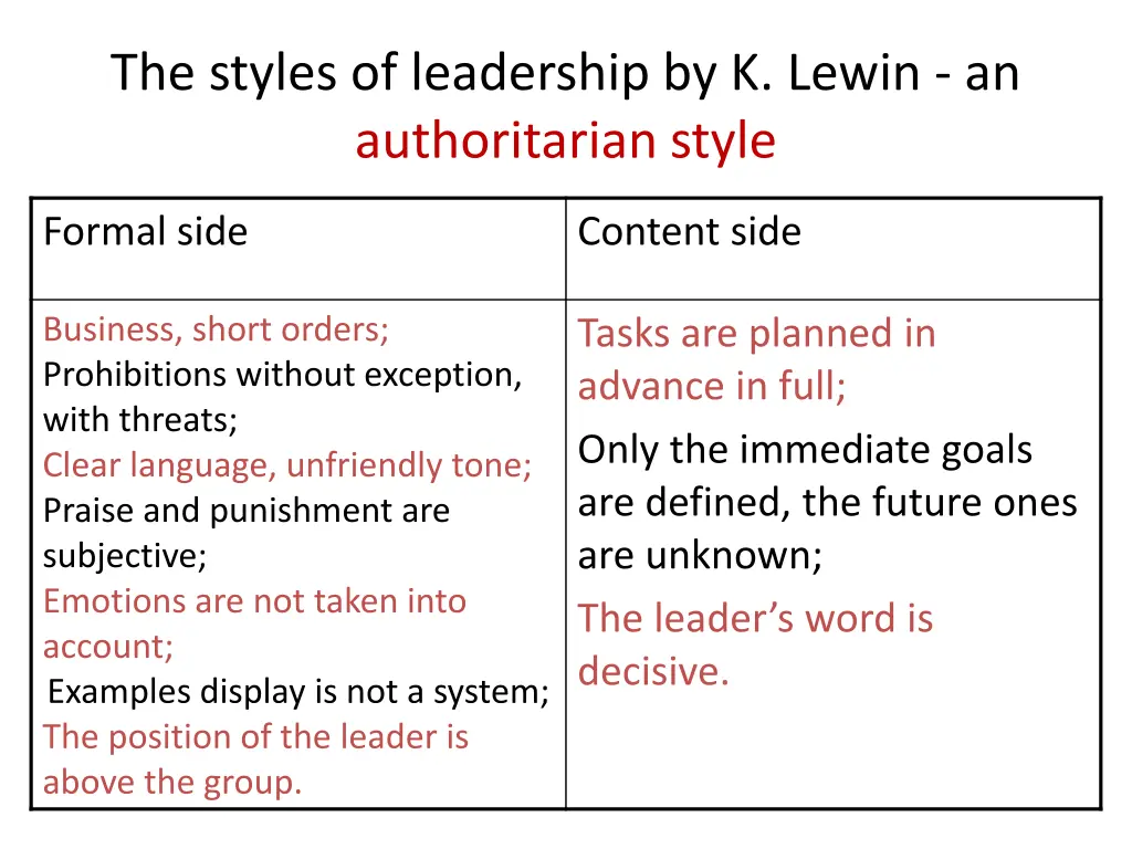 the styles of leadership by k lewin