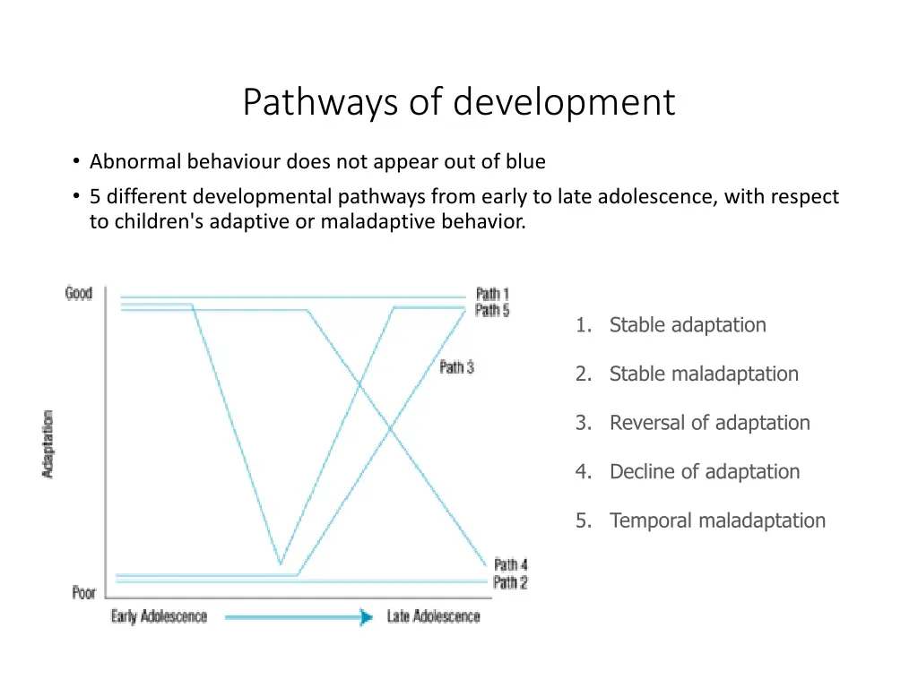 pathways of development