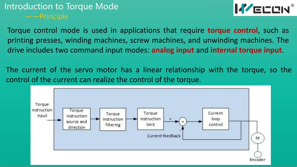 introduction to torque mode principle