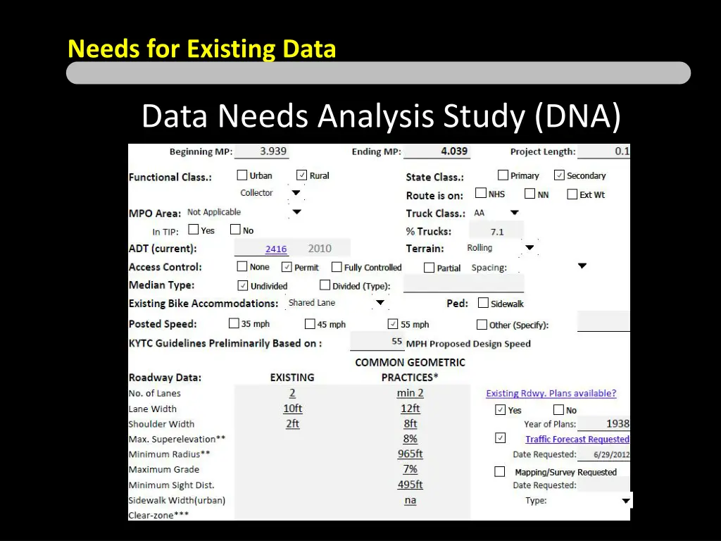 needs for existing data 2