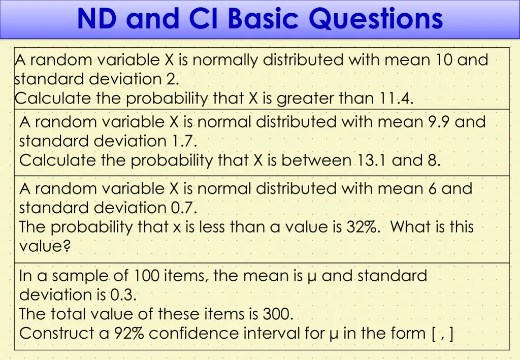 nd and ci basic questions