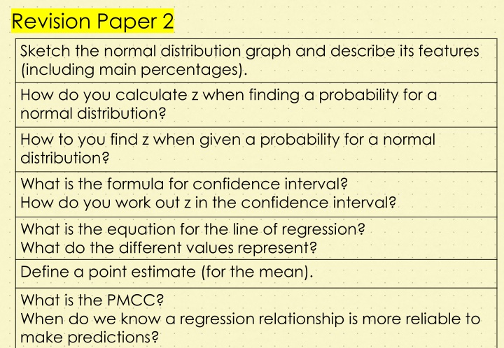 revision paper 2