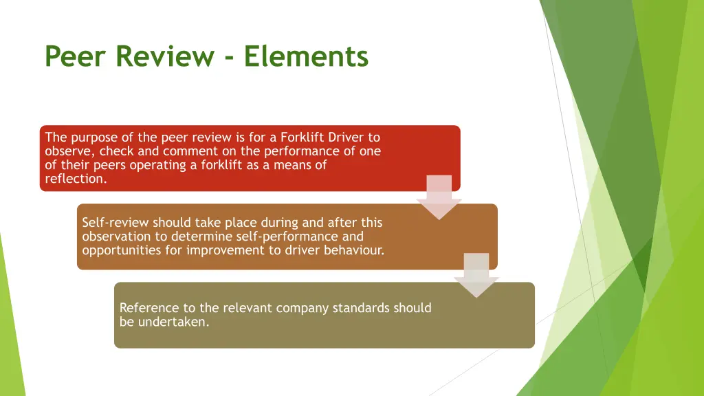 peer review elements