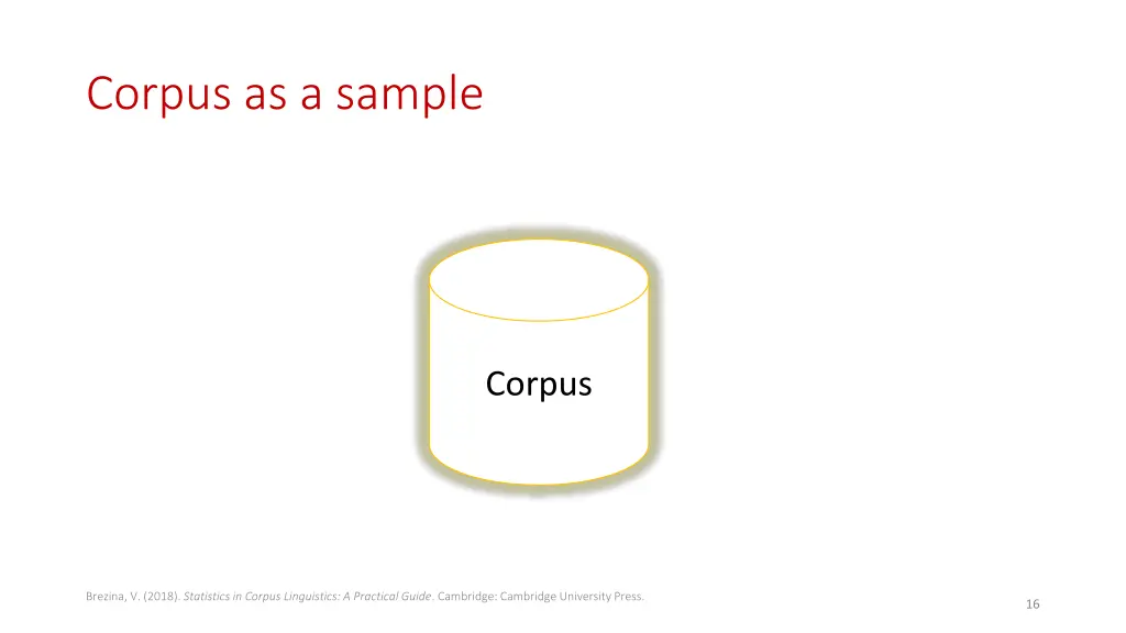 corpus as a sample