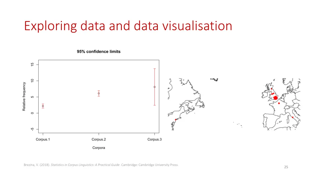 exploring data and data visualisation 2