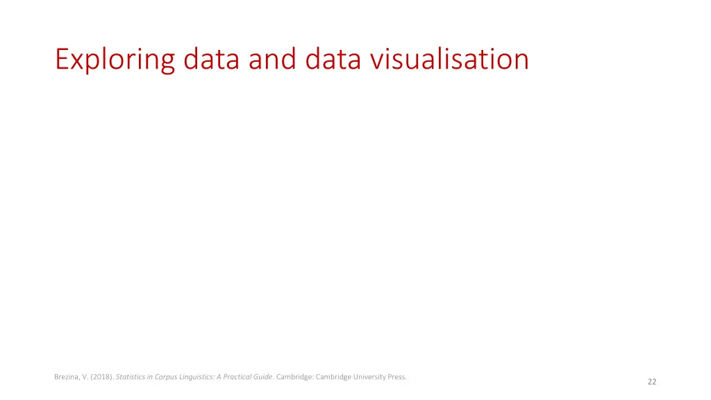 exploring data and data visualisation