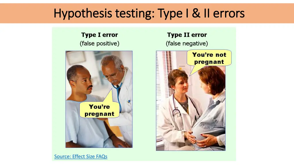 hypothesis testing type i ii errors hypothesis 1