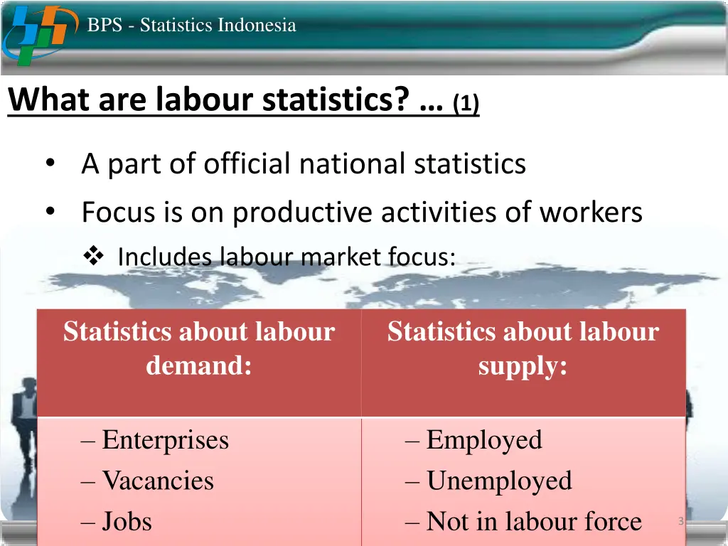 bps statistics indonesia 1