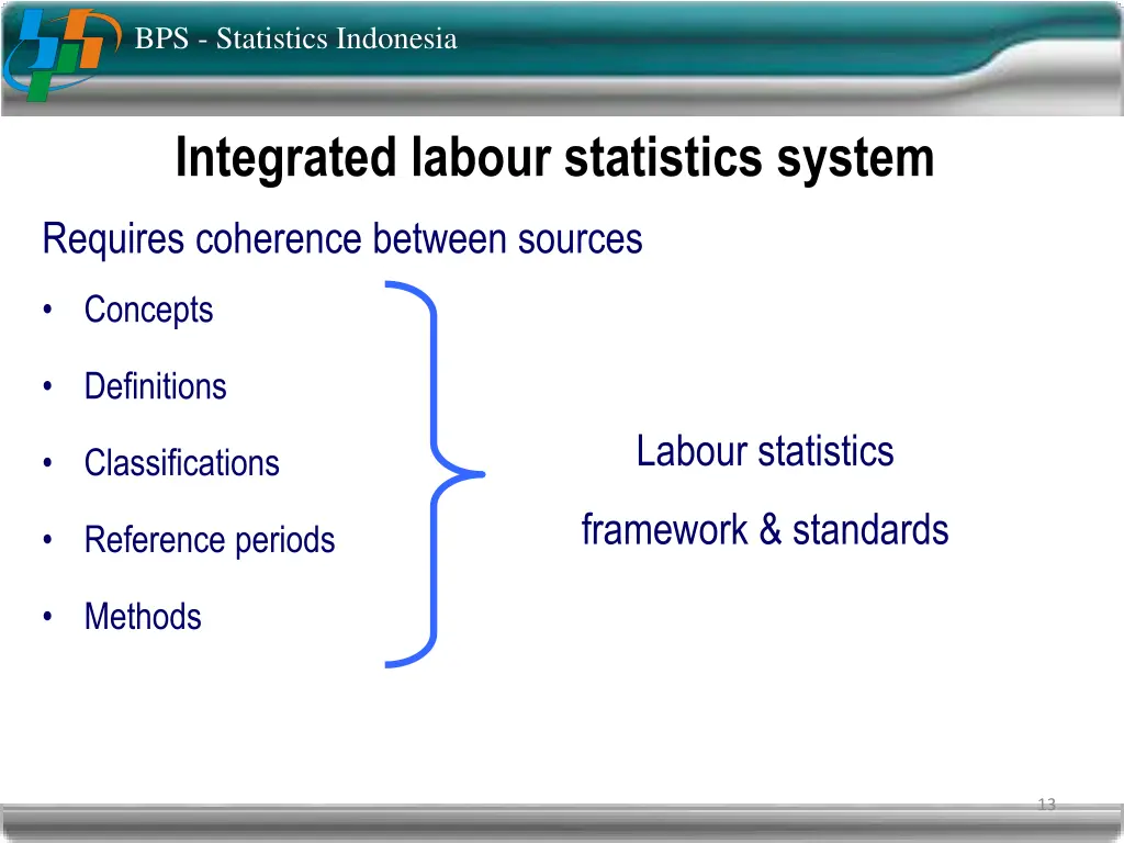 bps statistics indonesia 11