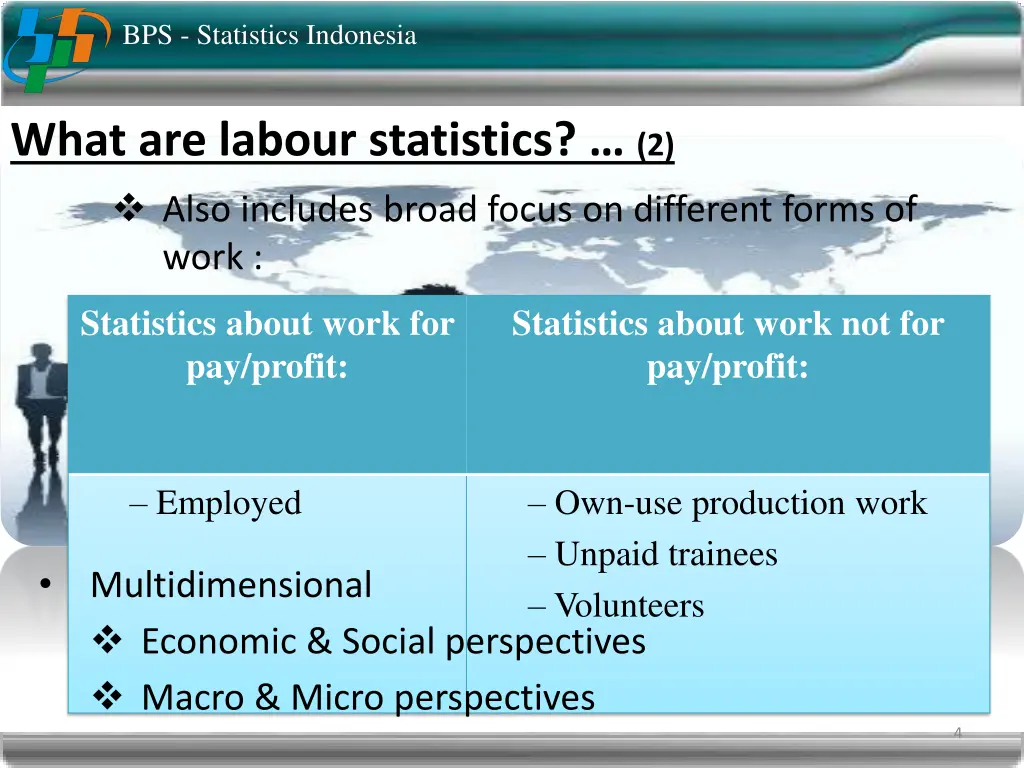 bps statistics indonesia 2