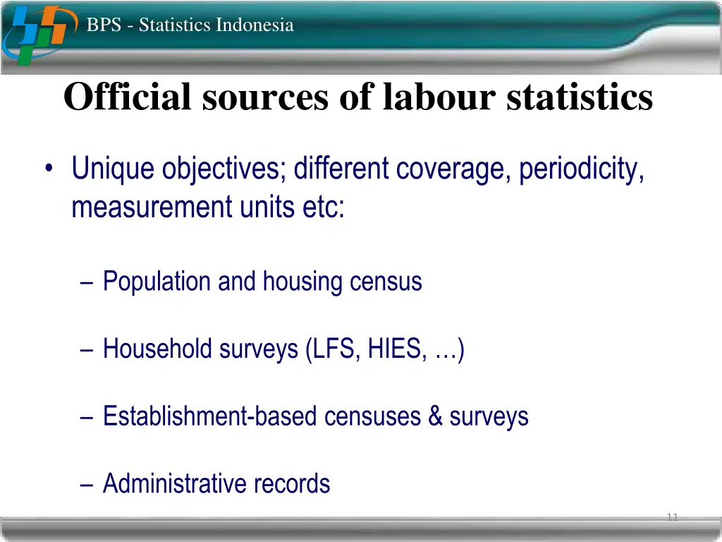 bps statistics indonesia 9