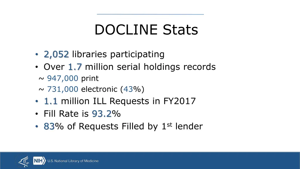 docline stats