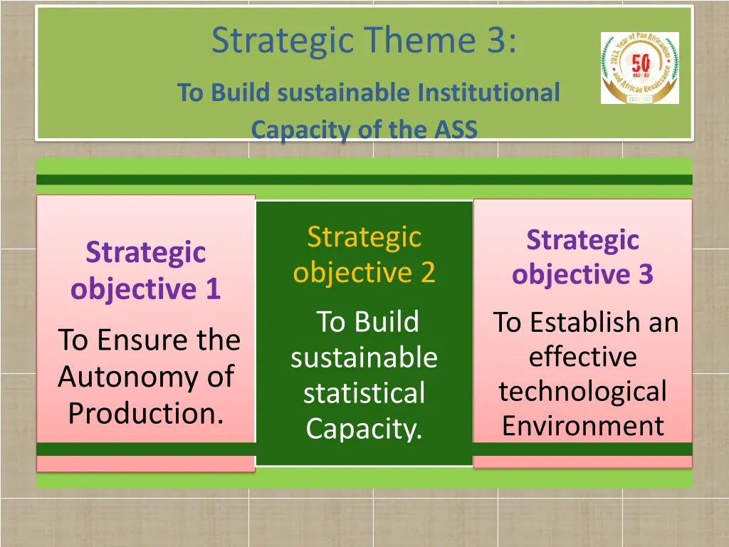 strategic theme 3 to build sustainable