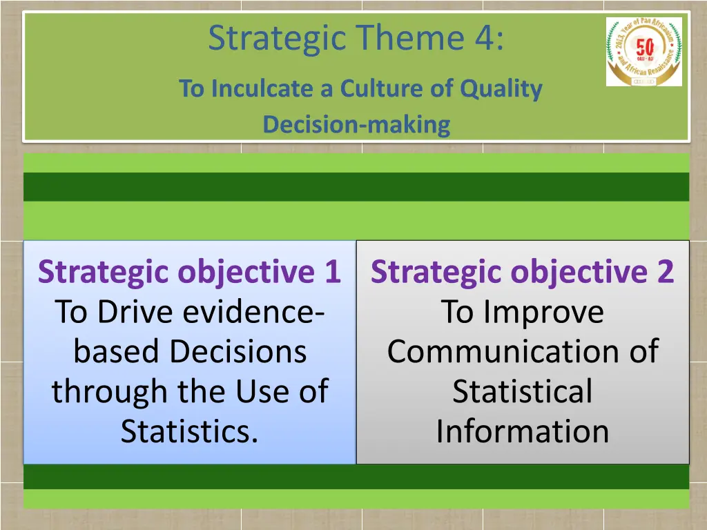 strategic theme 4 to inculcate a culture