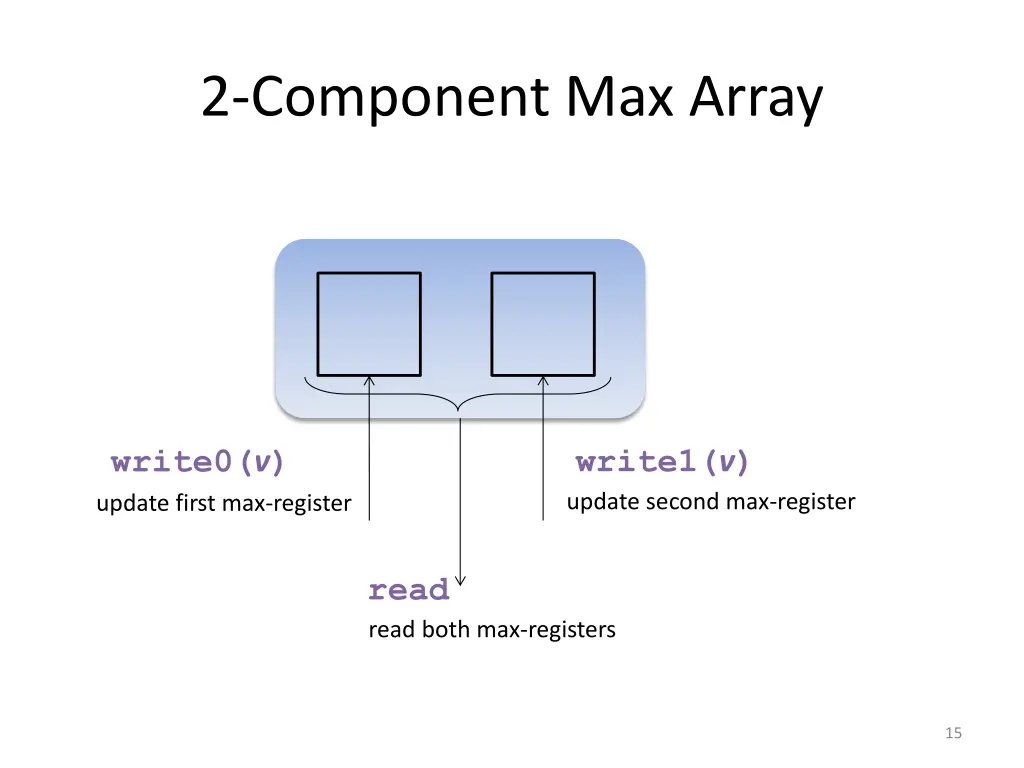 2 component max array