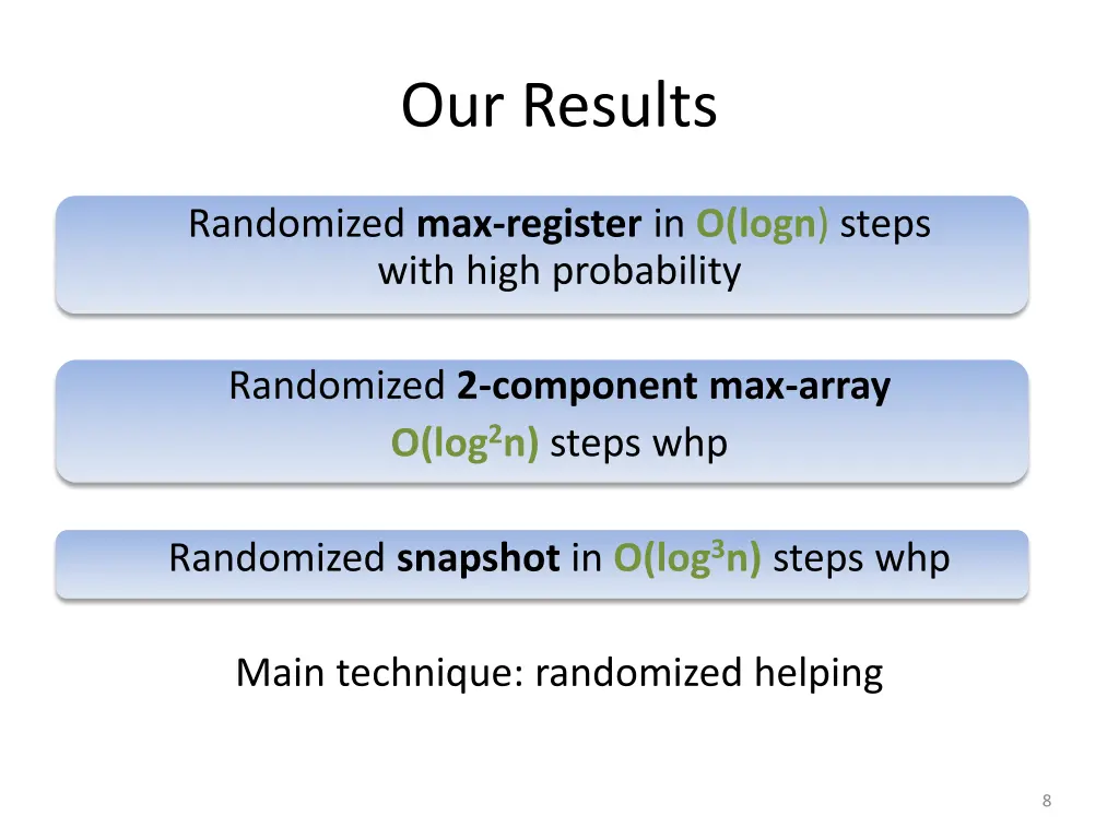 our results