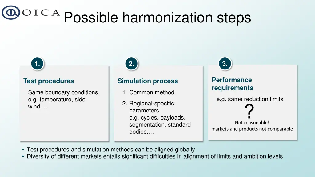 possible harmonization steps