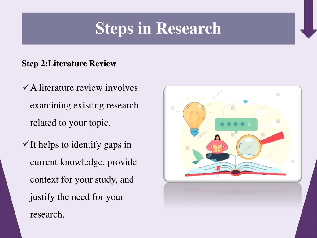 steps in research 2