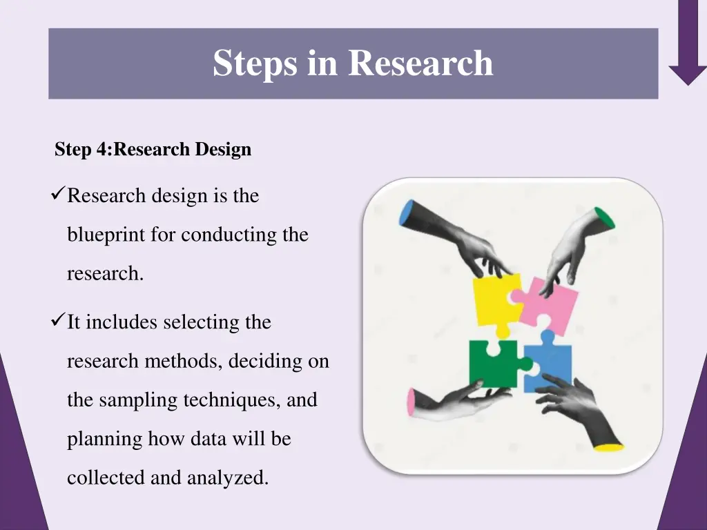 steps in research 4