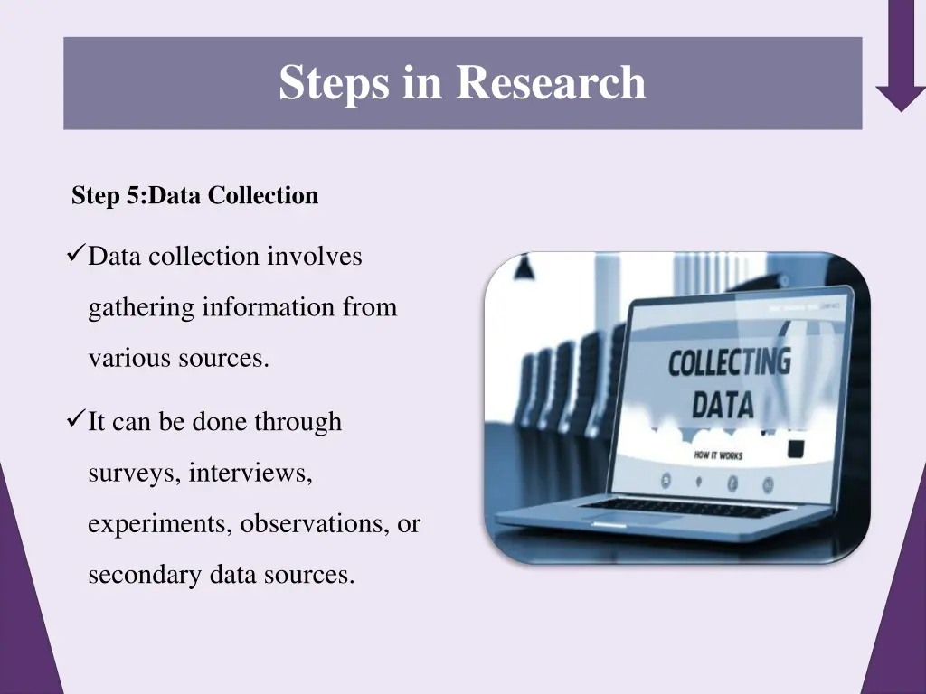 steps in research 5