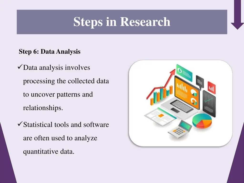 steps in research 6