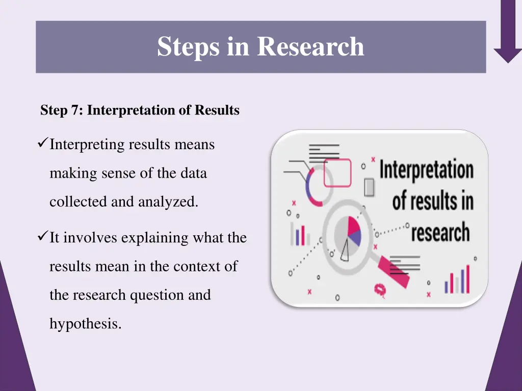 steps in research 7