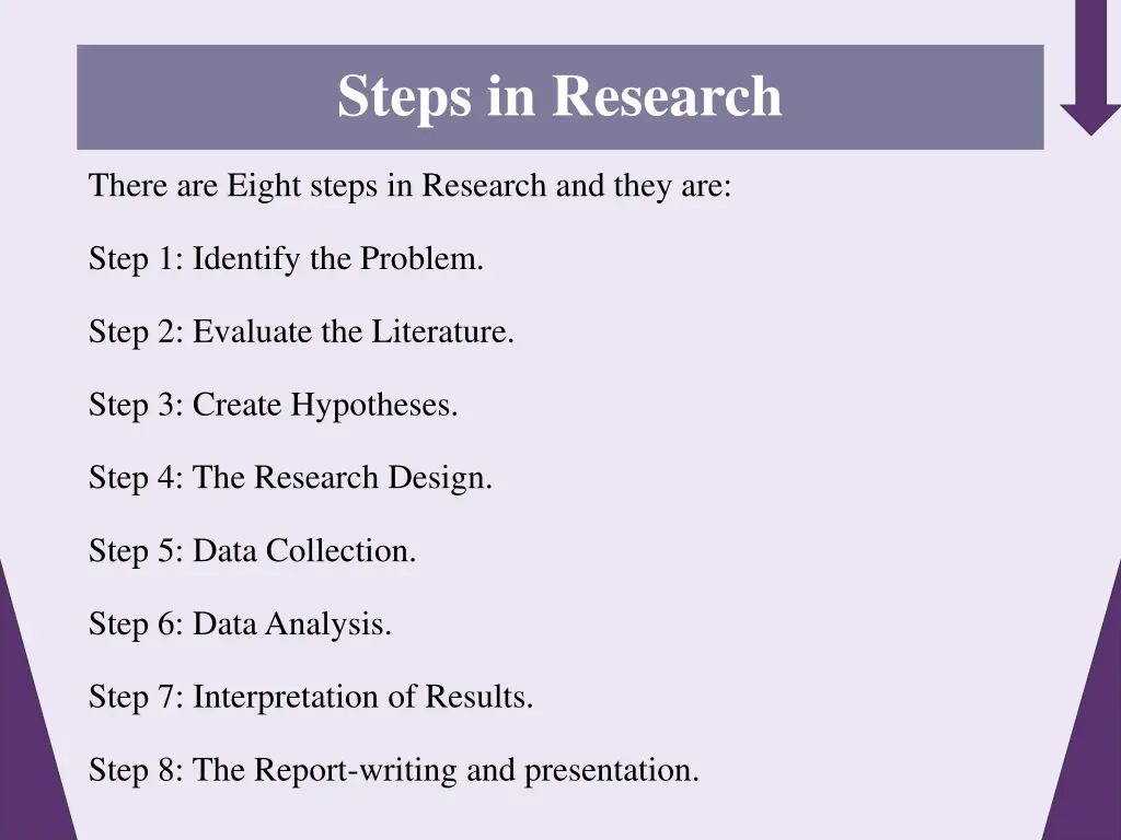 steps in research