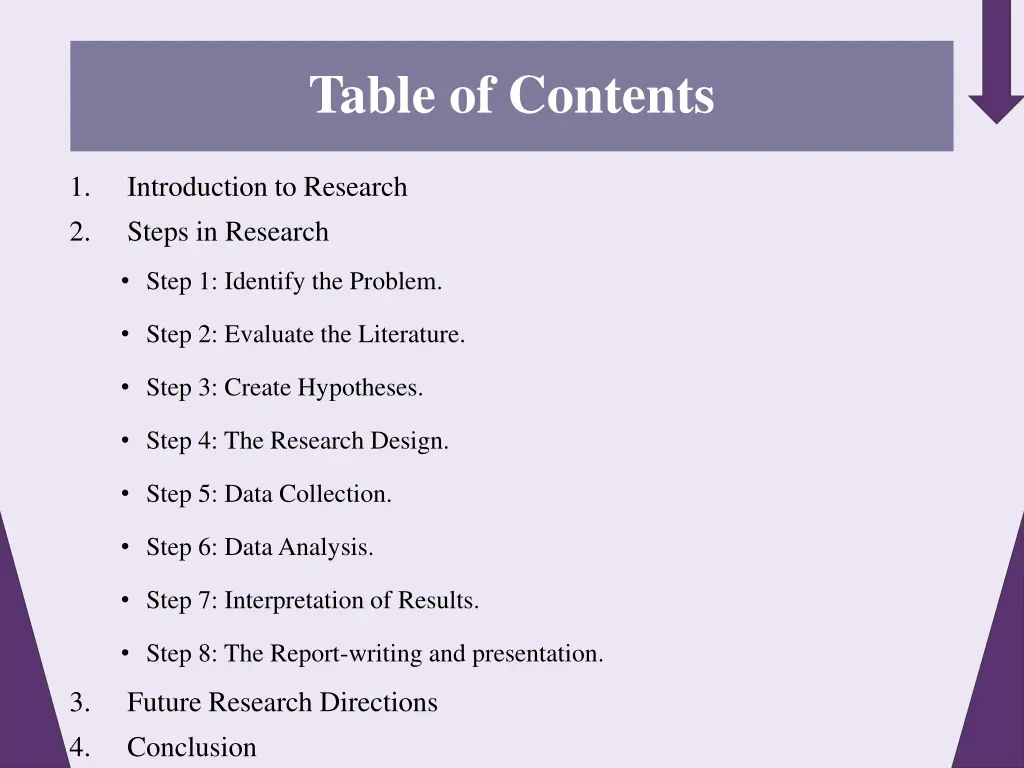 table of contents