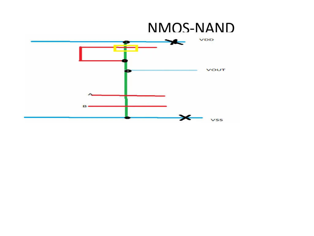 nmos nand