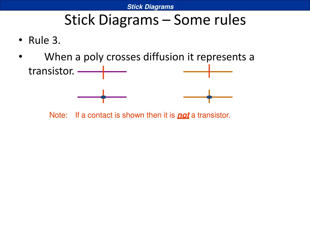 stick diagrams 2