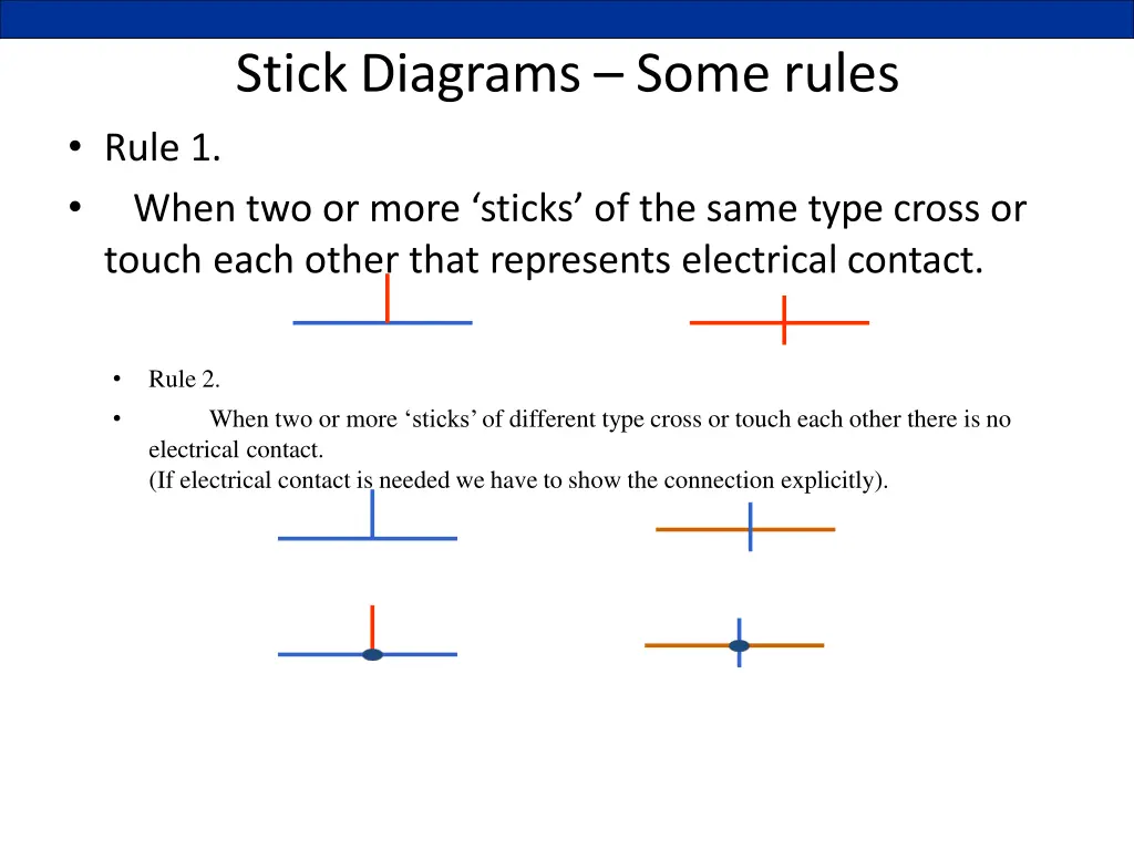 stickdiagrams some rules