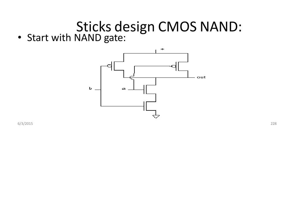 sticksdesigncmosnand start with nand gate