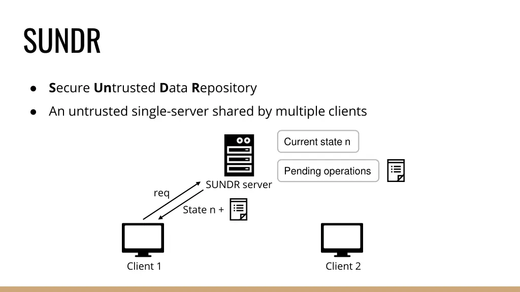 sundr