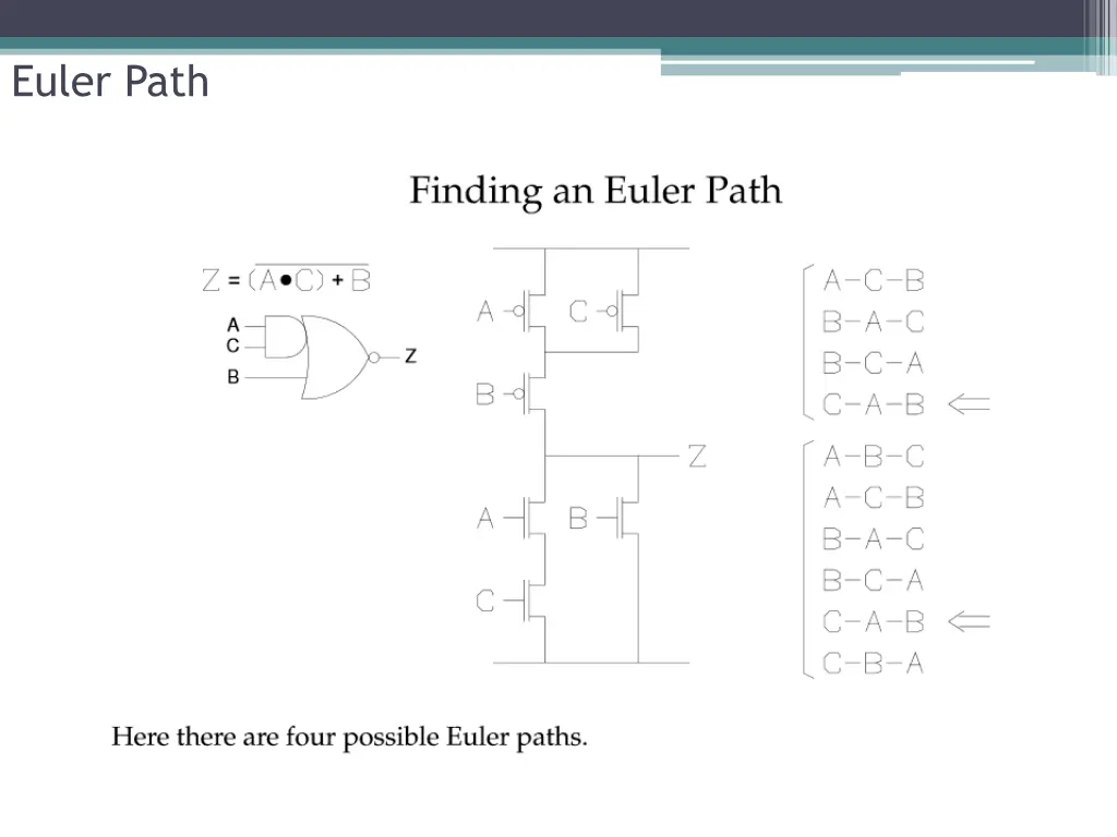 euler path