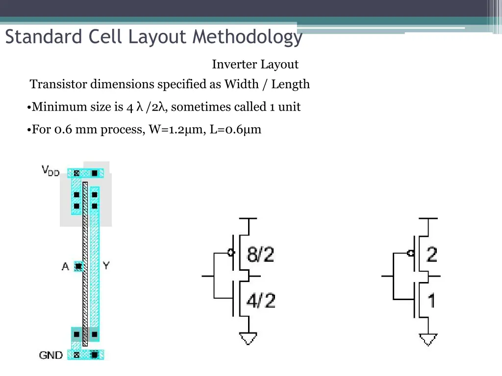 standard cell layout methodology 1