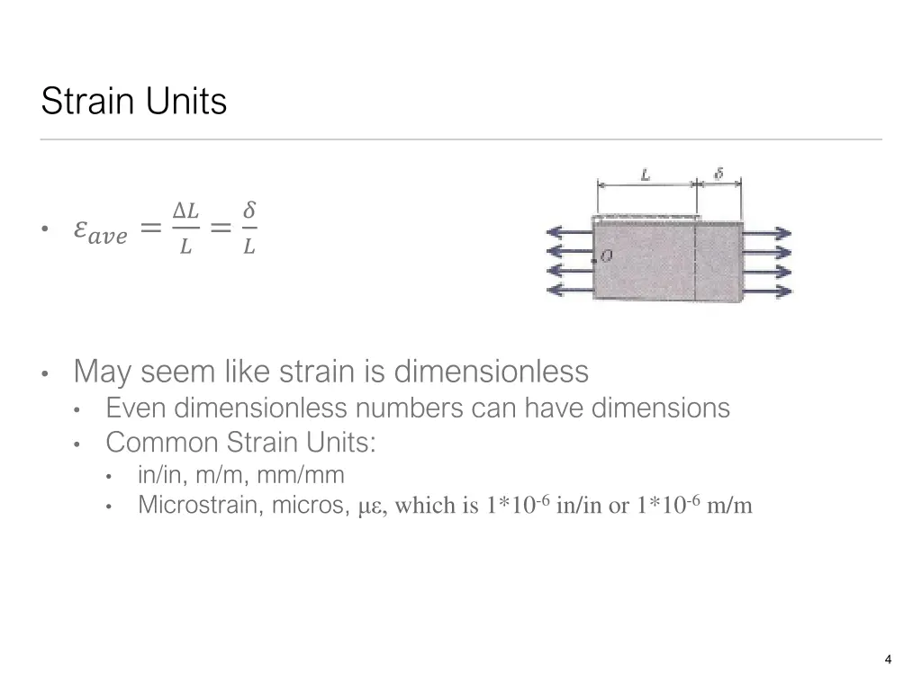 strain units