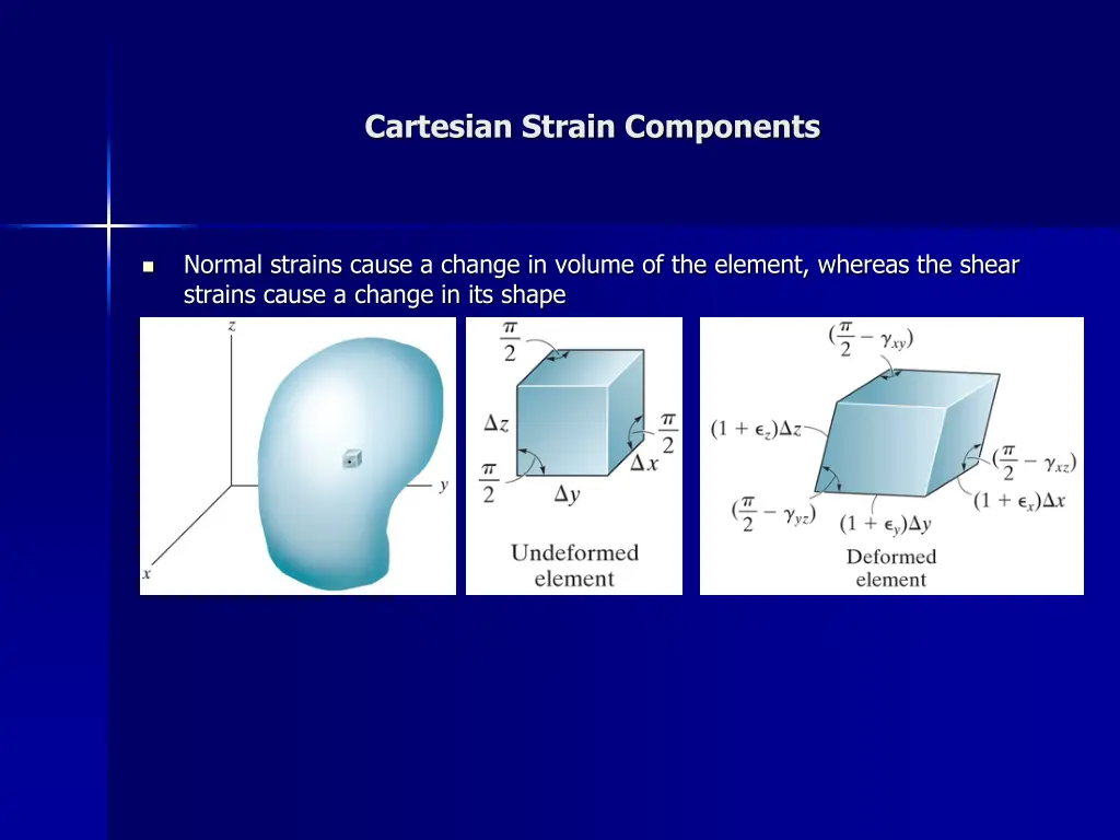 cartesian strain components