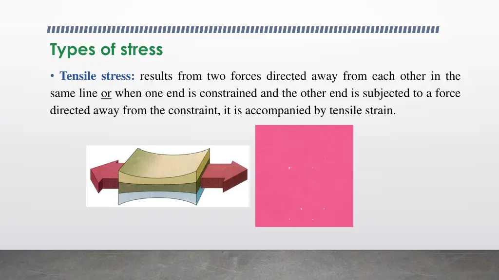 types of stress