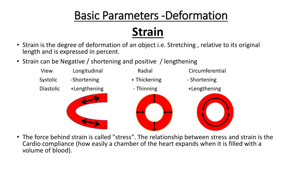 basic parameters basic parameters deformation