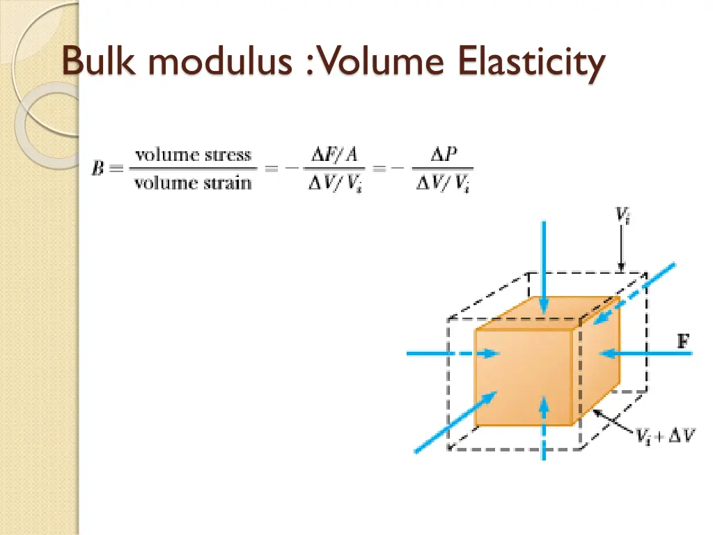 bulk modulus volume elasticity