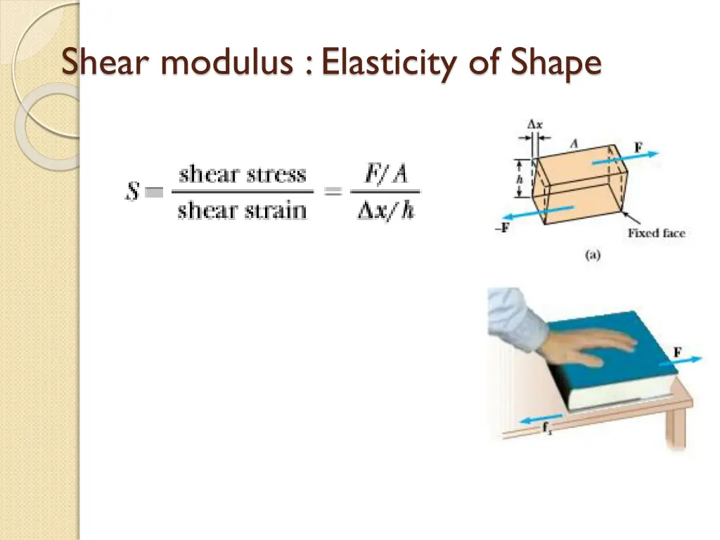 shear modulus elasticity of shape