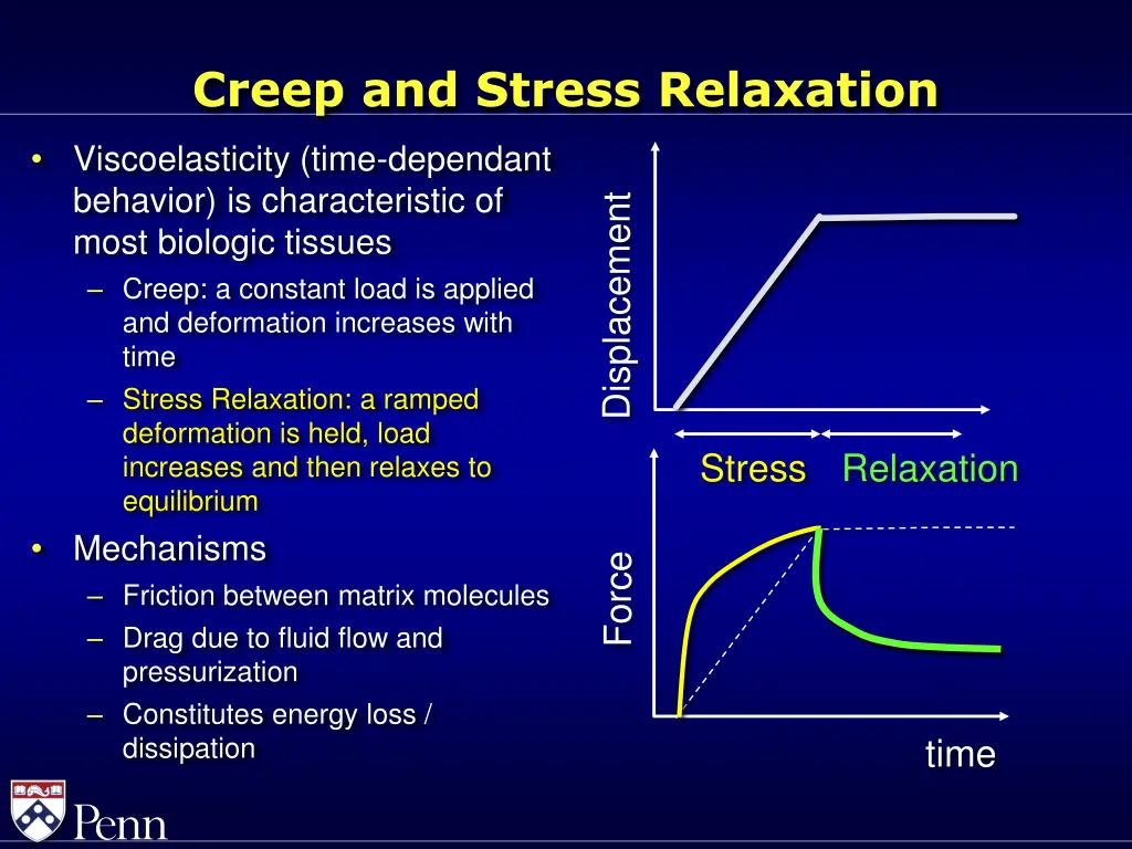 creep and stress relaxation 1