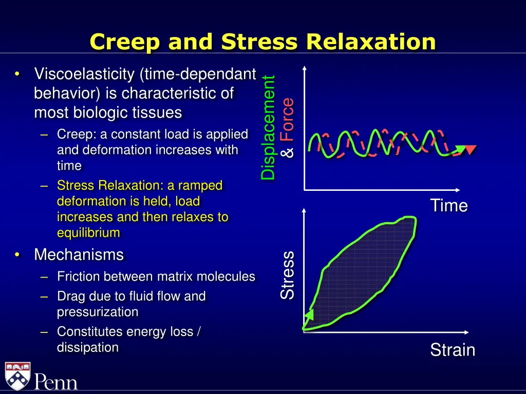 creep and stress relaxation 2