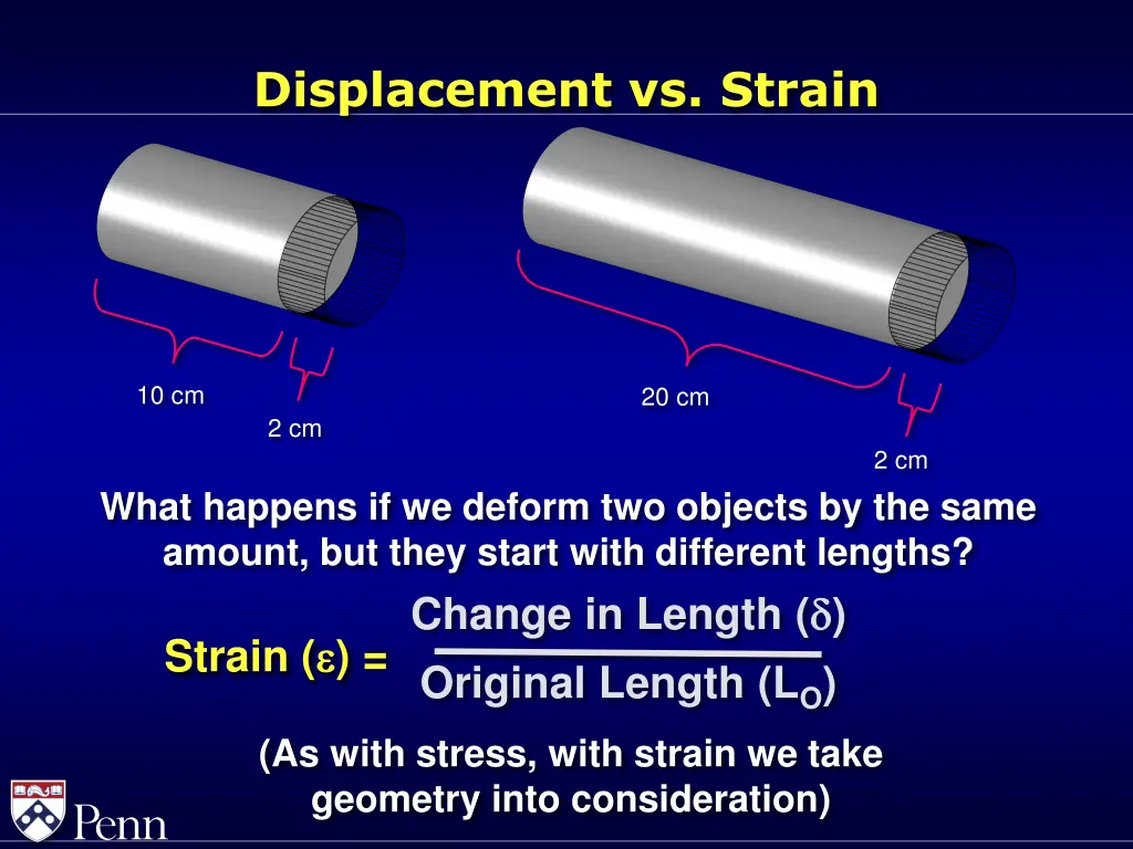 displacement vs strain