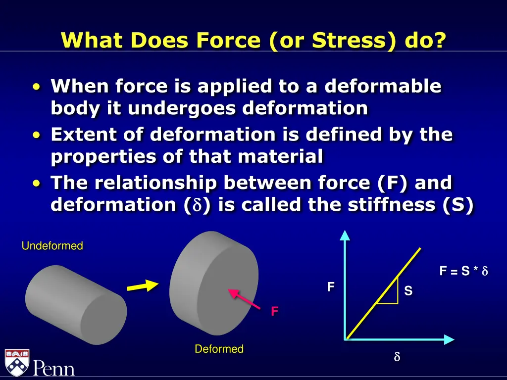 what does force or stress do