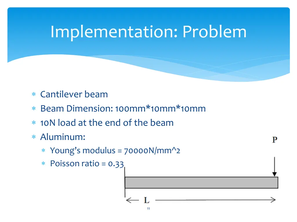 implementation problem