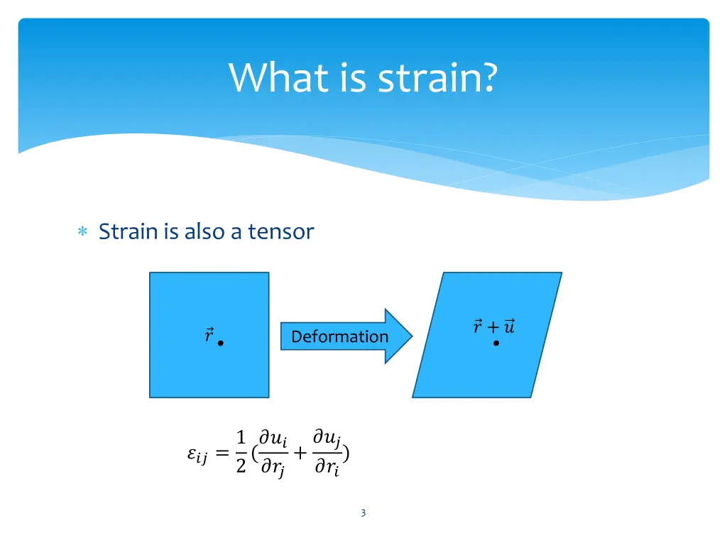 what is strain